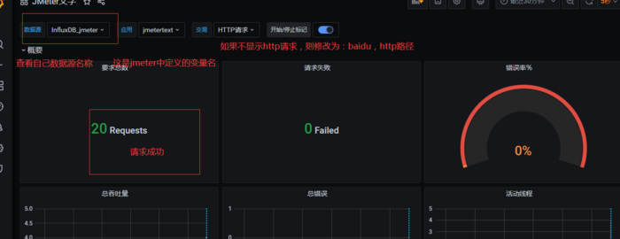 jmeter---后端监听器