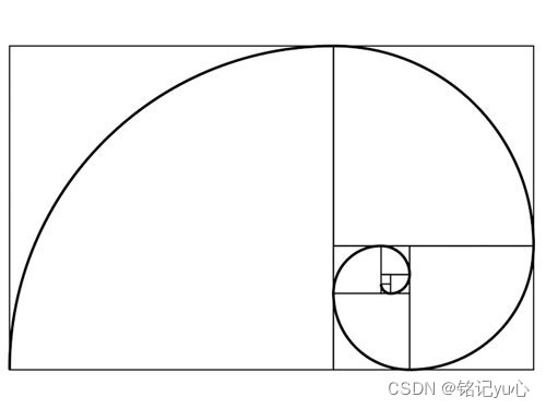 Python/R语言分别实现斐波那契数列的示例详解