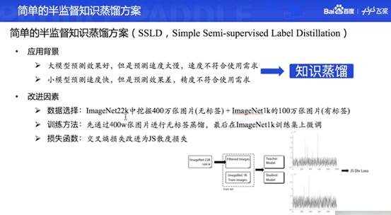 百度邓凯鹏：飞桨视觉技术解析与应用