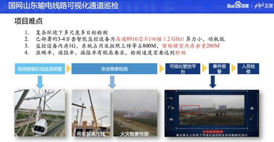 百度邓凯鹏：飞桨视觉技术解析与应用