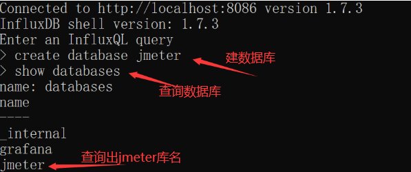 jmeter---后端监听器