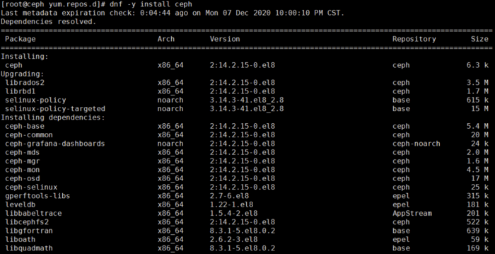 CentOS8.2同步阿里云Ceph镜像到本地,本地搭建ceph仓库