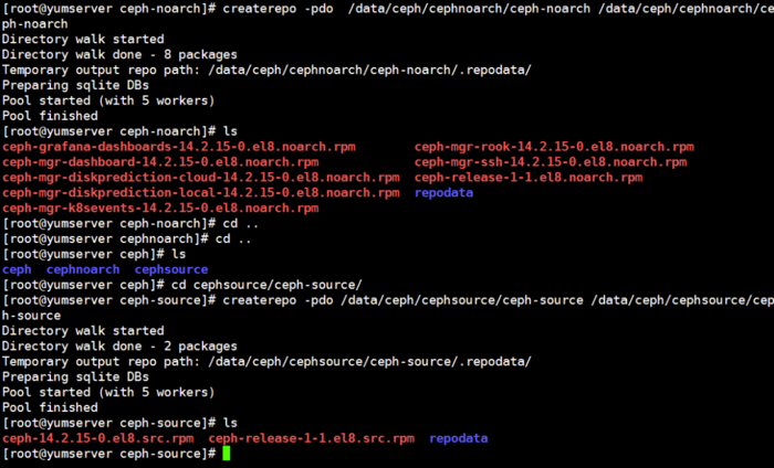 CentOS8.2同步阿里云Ceph镜像到本地,本地搭建ceph仓库