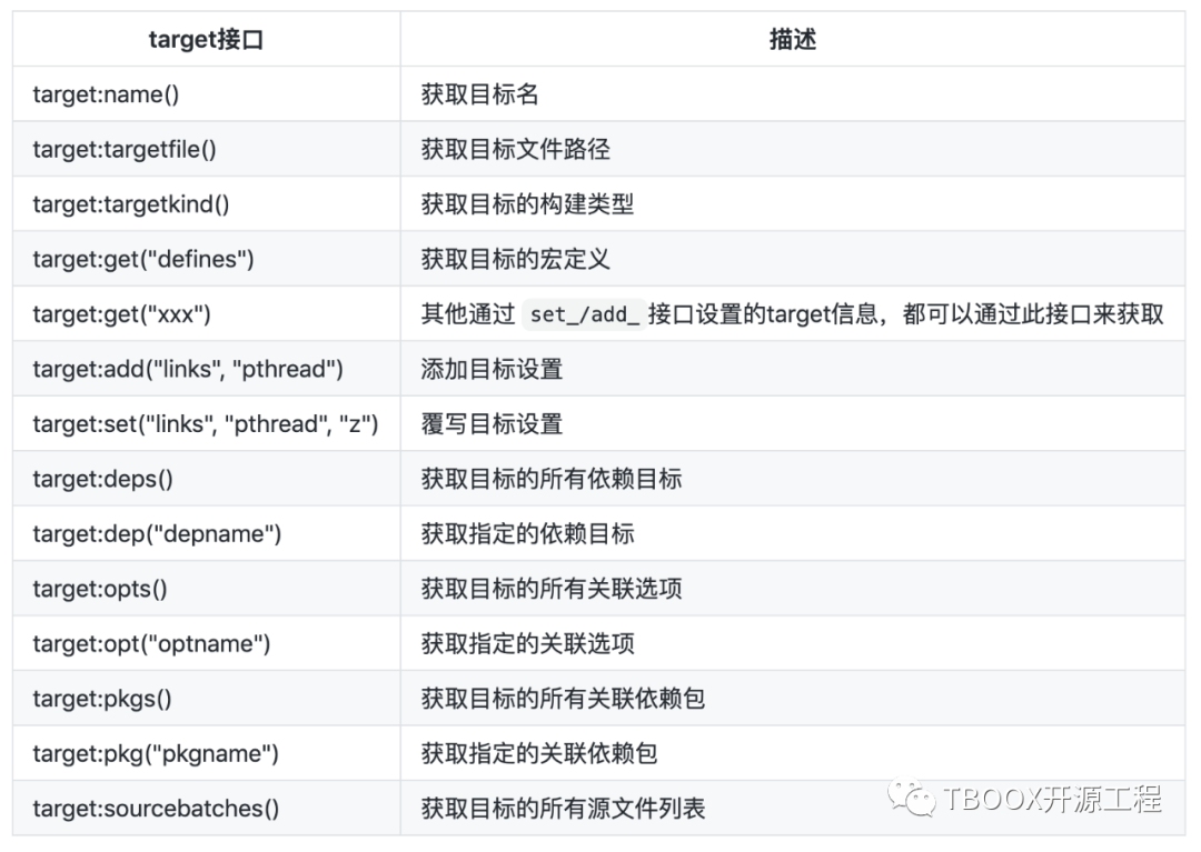 xmake如何通过自定义脚本实现更灵活地配置