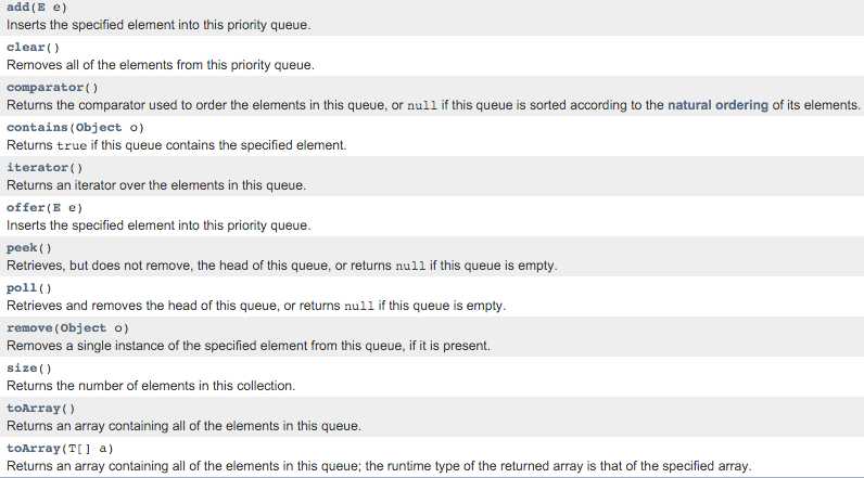 Kth Smallest Element in Unsorted Array