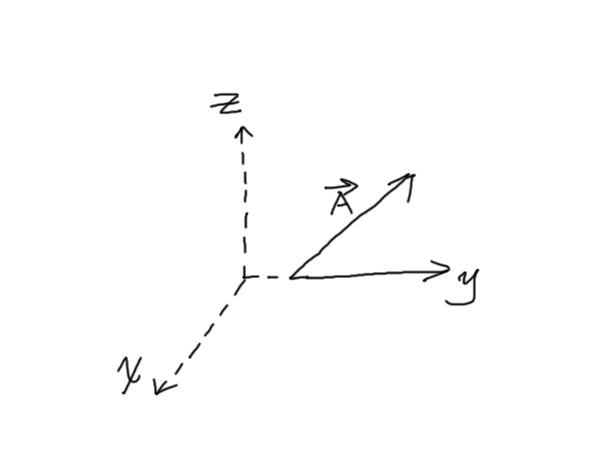 人工智能教程数学基础课程1.2数学分析（二）1