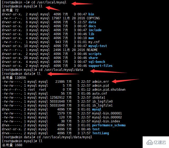 Linux系统怎么查看MySQL日志