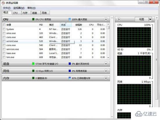 win7系统怎么解决电脑资源不足问题