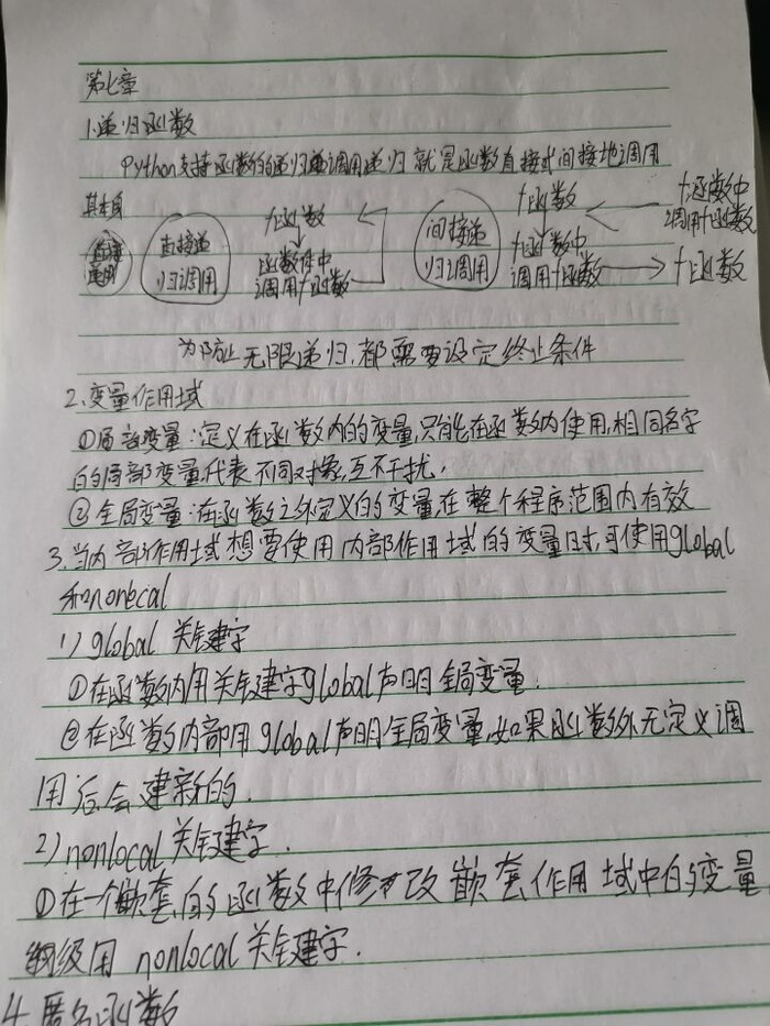 探索人工智能学习的深刻体会与启示