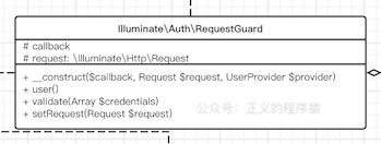 RequestGuard