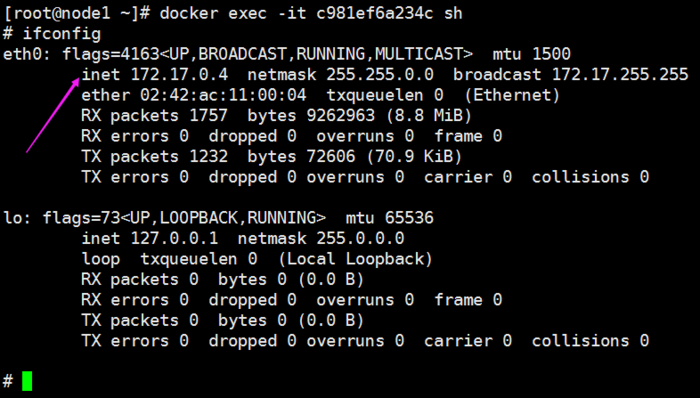 2.Docker基础NameSpace