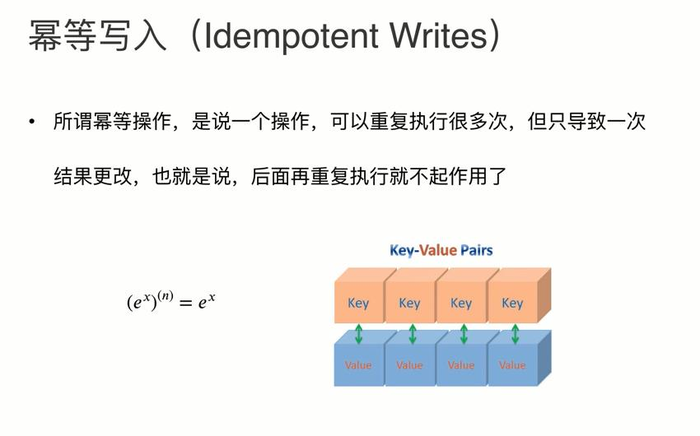 Flink端到端一致性的保证（Flink到Kafka）-基于Paxos的Zab算法