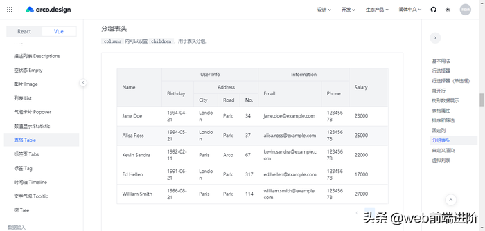 字节开源 Vue3+React 智能组件库Acro