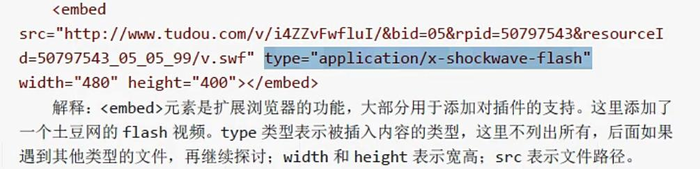 html5 嵌入元素 img map areaiframe embed meter object meter