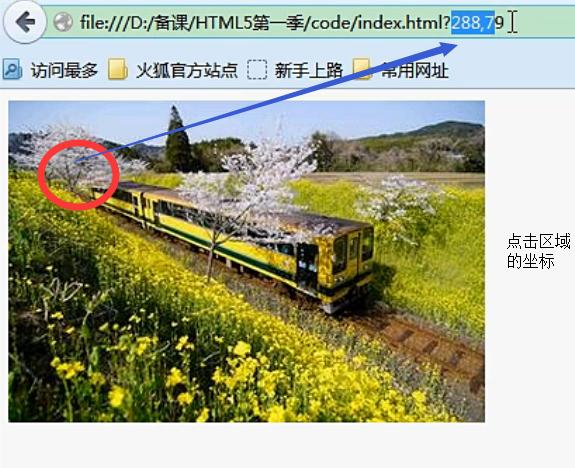 html5 嵌入元素 img map areaiframe embed meter object meter