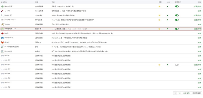 Node.js在服务器上的多种部署策略