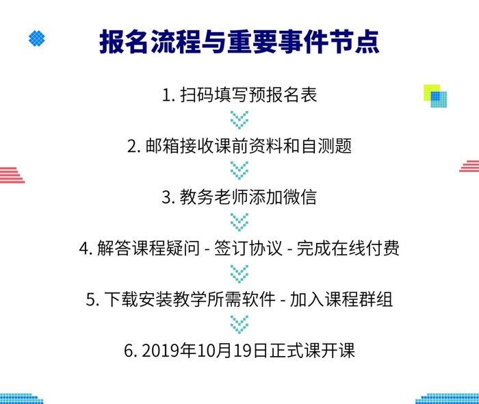 华为200万年薪招聘AI应届生——有多少本事，给多少钱