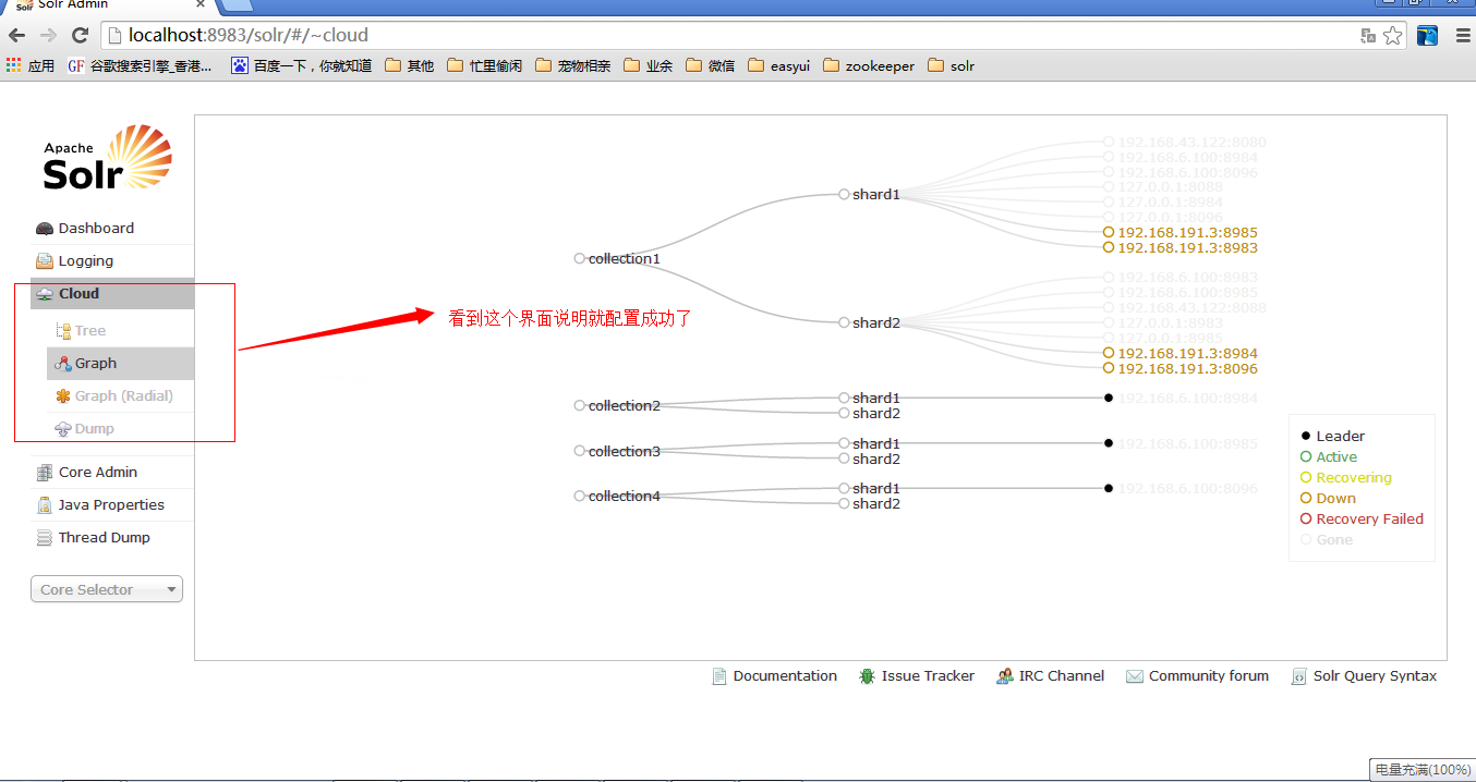 solr与zookeeper搭建solrcloud分布式索引服务的实例分析