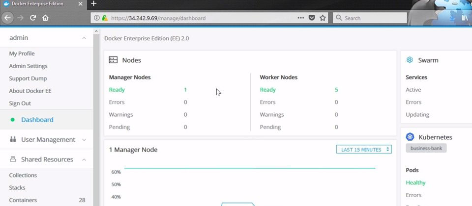 Docker EE 2.0版本发布，完美支持Kubernetes容器编排[kubernetes最新资讯]