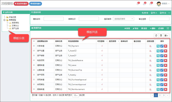 基于Metronic的Bootstrap开发框架--工作流模块功能介绍