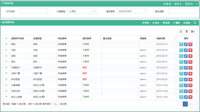 基于Metronic的Bootstrap开发框架--工作流模块功能介绍