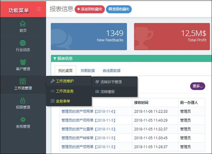 基于Metronic的Bootstrap开发框架--工作流模块功能介绍