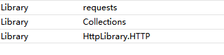 Robot framework安装python3.7导入HttpLibrary.HTTP报错