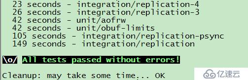 redis+rabbitmq+mysql的环境部署及MySQL数据的使用方法