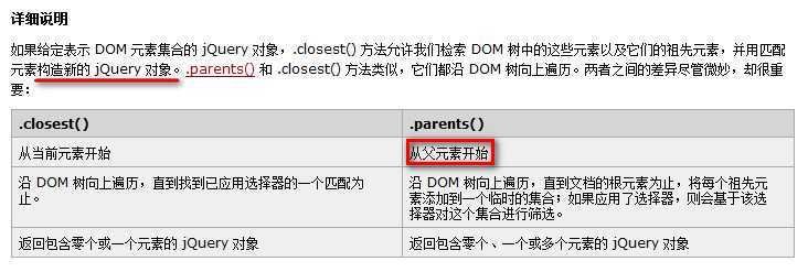 jQuery学习笔记：深入理解事件委派（2014年8月3日）