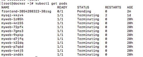 如何安全有效地强制移除Kubernetes Pod