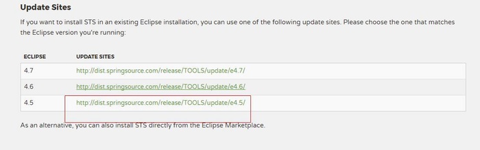 Spring Boot(三)：Eclipse中引入Spring IDE环境--Spring tool suite