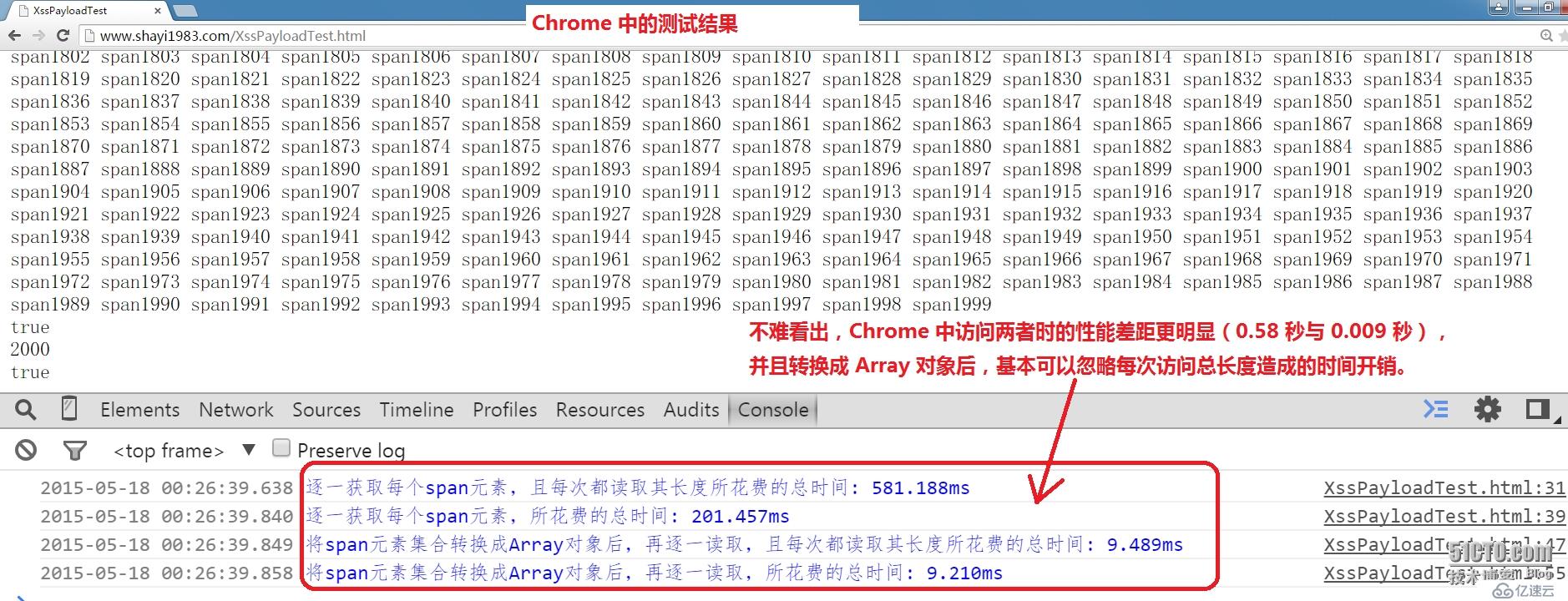 HTML元素属性测试的示例分析