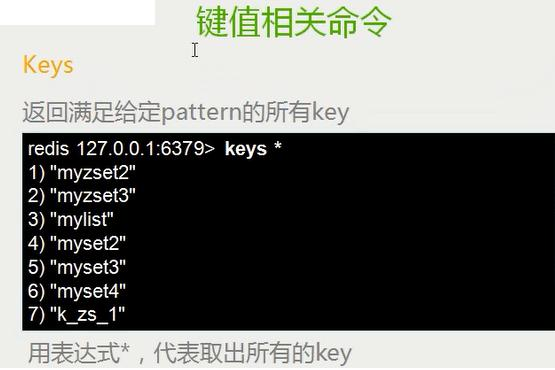 NoSQL数据库之Redis数据库管理五(Redis的常用命令及高级应用)