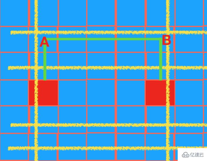 Web开发实践：创建连连看小游戏