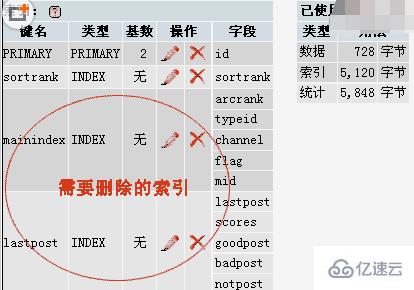 DedeCms V5.5 性能如何优化