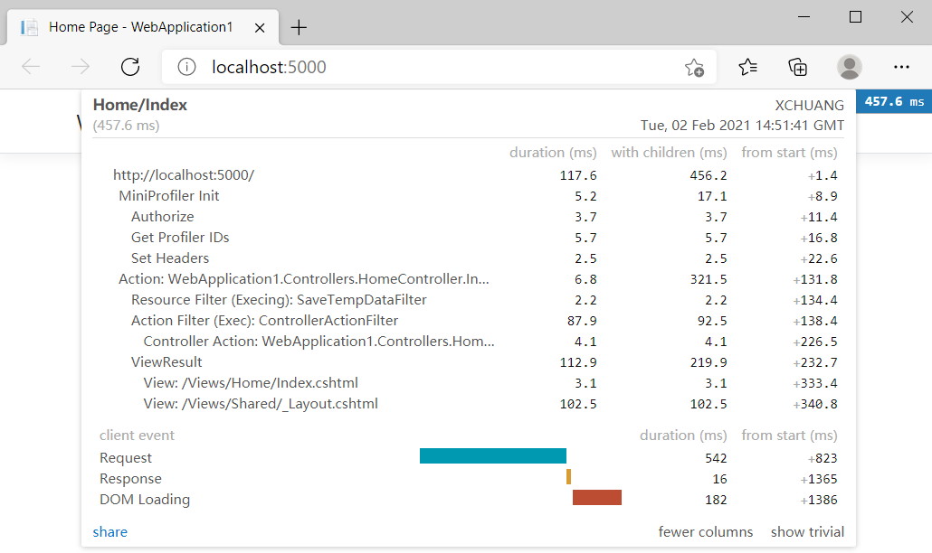 在 ASP.Net Core 中使用 MiniProfiler的方法