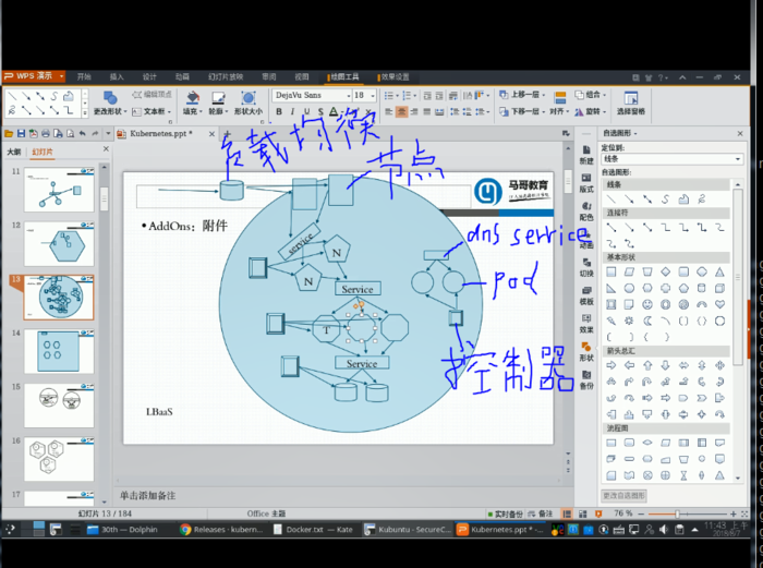 Kubernetes 学习2 k8s基础概念