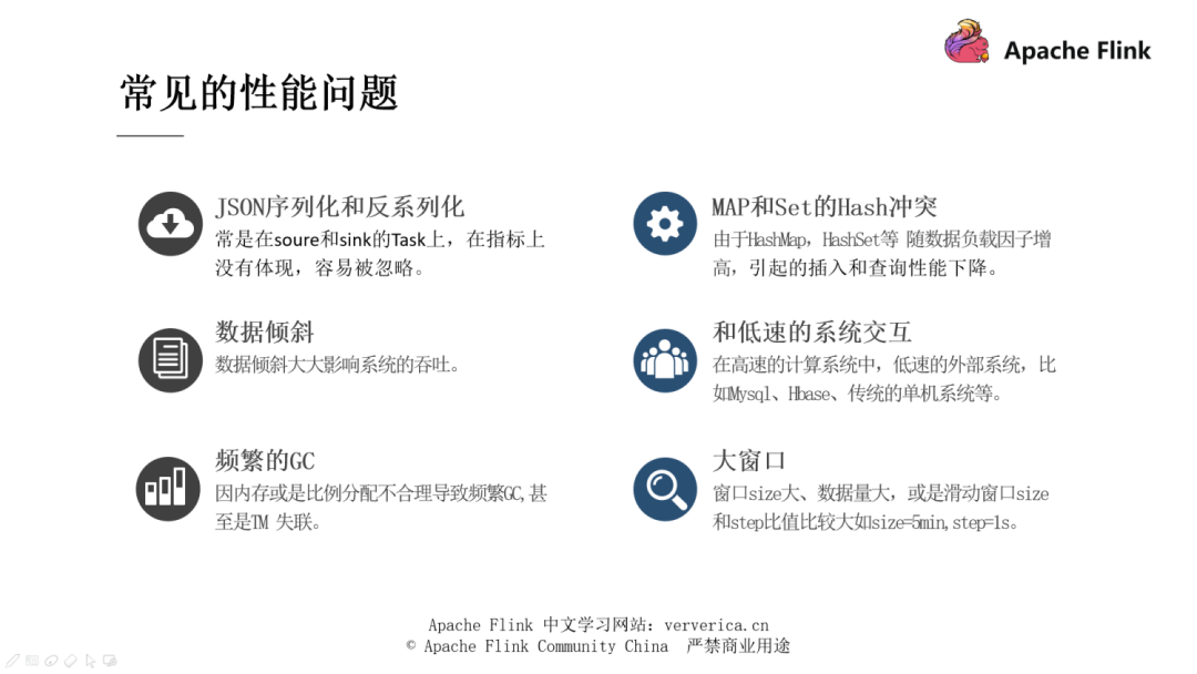 如何进行Flink作业问题分析和调优实践