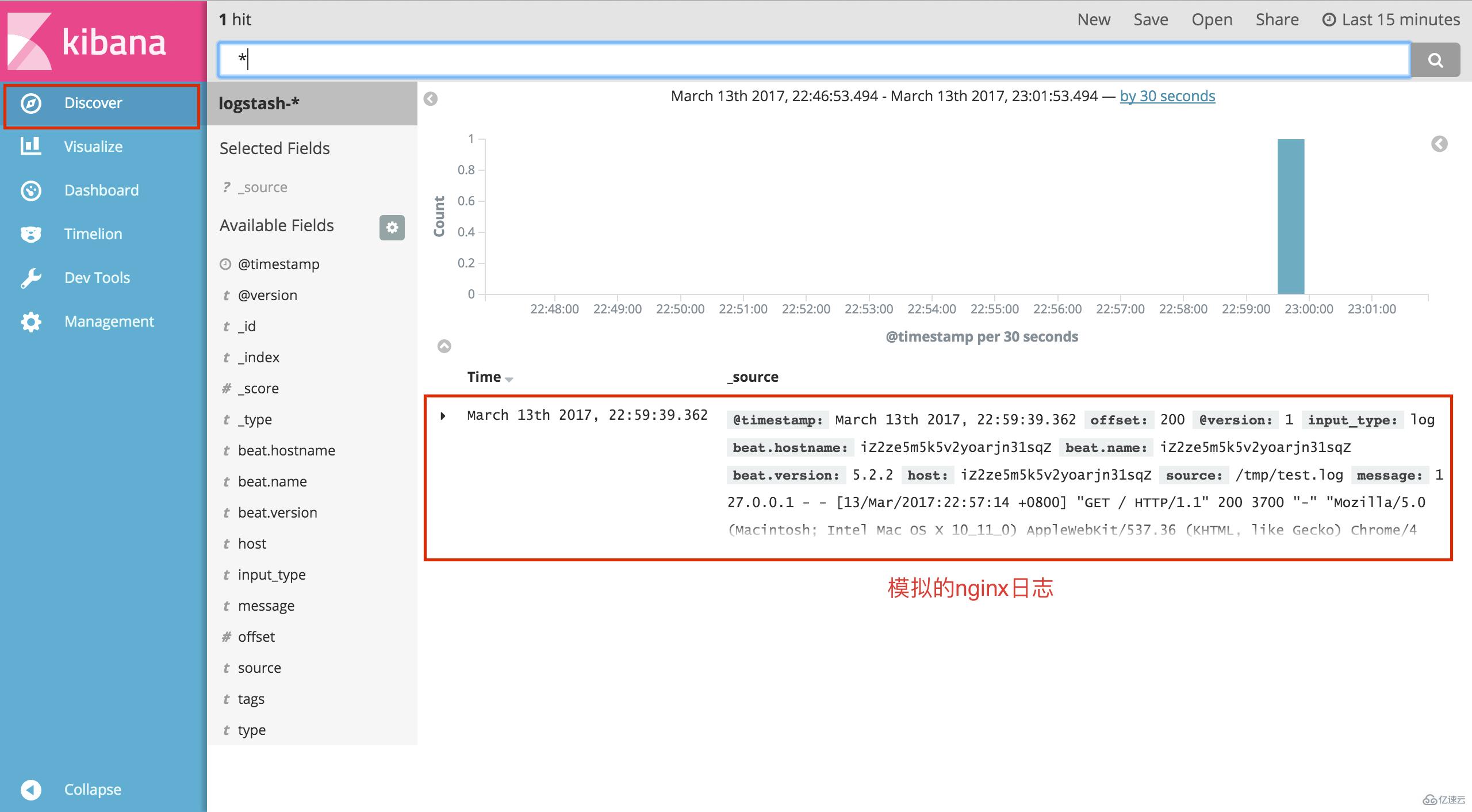 Docker中怎么部署ELK和Filebeat日志中心