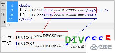 html中上标<sup>与下标注<sub>标签元素