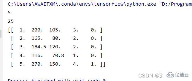 Python数据处理及可视化的示例分析