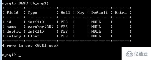 mysql增加的语句是什么