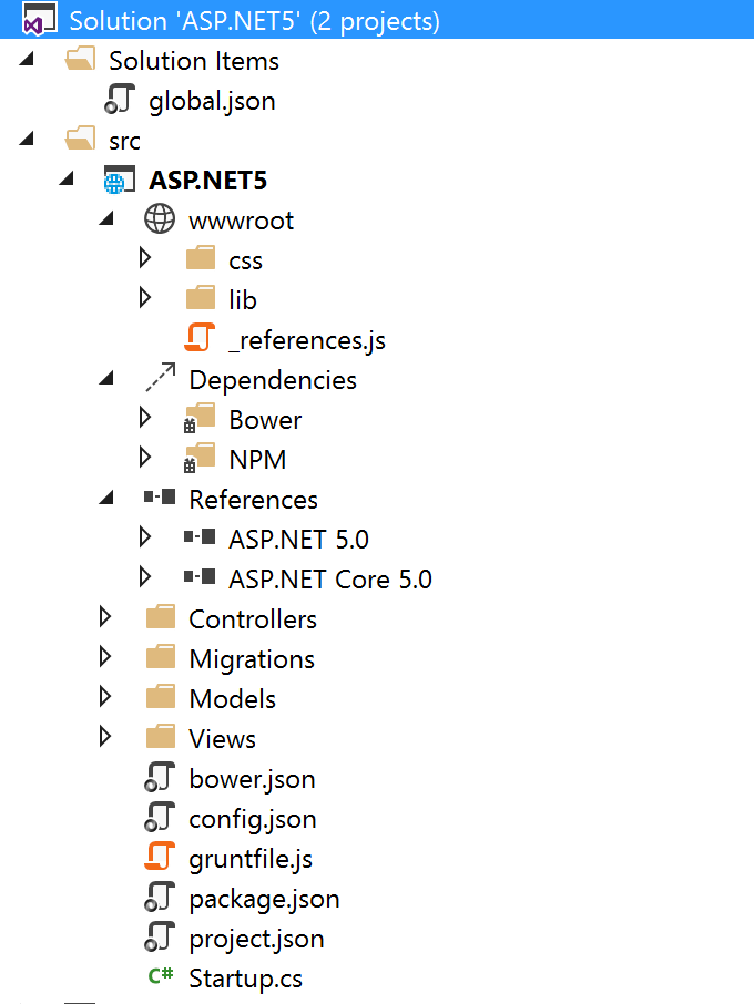 Visual Studio 2015 开发 ASP.NET 5 有何变化？