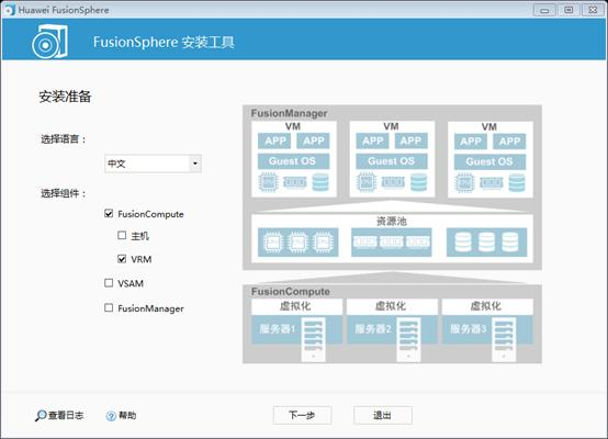 华为云计算——FusionCompute私有云设计