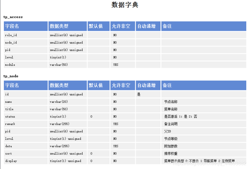 数据库系统原理——概述