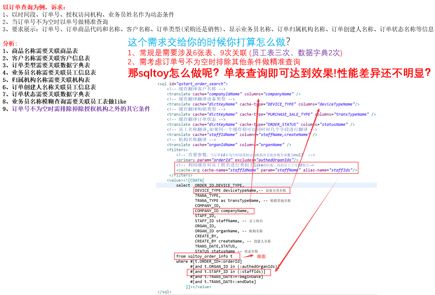 新一代国产 ORM 框架 sagacity-sqltoy-5.1.22 发版