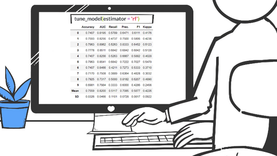 几行代码搞定ML模型，低代码机器学习Python库正式开源