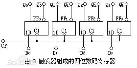 【系统架构师精讲】（16）：操作系统核心概念——寄存器、内存与缓存机制详解