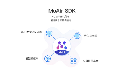 淼瀛正式推出MoAir 物体识别SDK 小白用手机即可完成机器学习