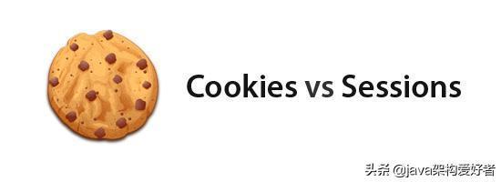 90%程序员面试时都没有完全答对Cookie和Session的区别！你呢？